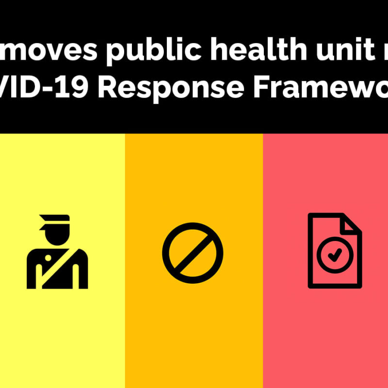 Ontario COVID-19 response framework: keeping Ontario safe and open